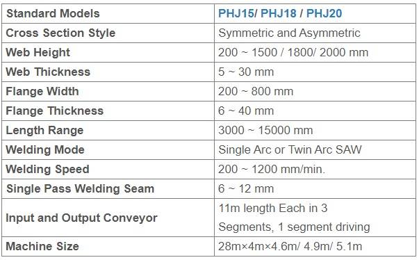 H Beam Welding and Straightening Machine H Beam Welding and Straightening Machine