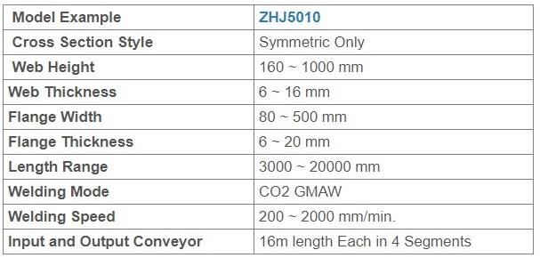 3 3 in 1 H Beam Welding Machine 3 3 in 1 H Beam Welding Machine