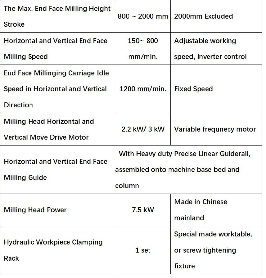 2 BOX H Beam End Face Milling Machine 2 BOX H Beam End Face Milling Machine