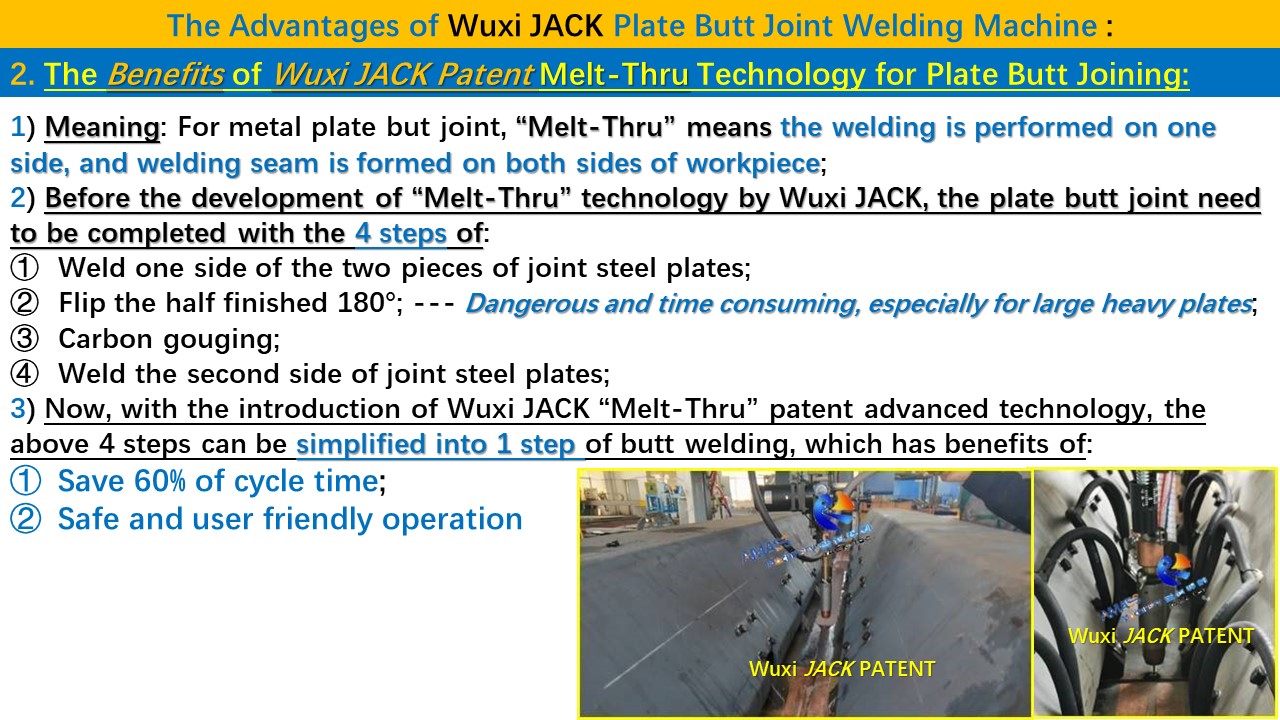 幻灯片2 Plate Butt Joint Welding Machine