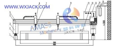 Fig1 CNC Strip Plate Cutting Machine 81