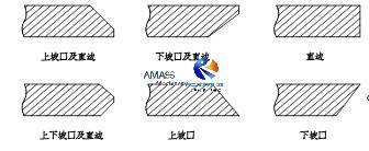 Fig3- Edge Milling Machine