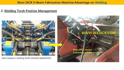 Fig6 H Beam 3 in 1 Fabrication Machine