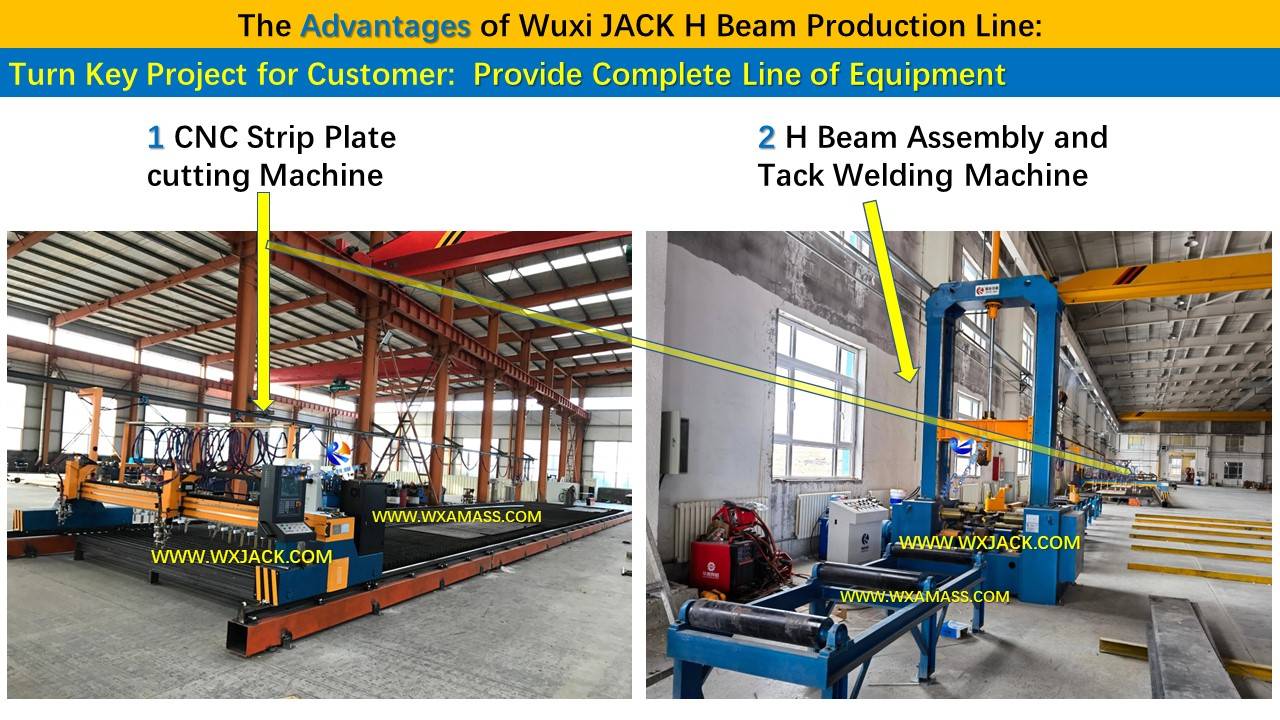 4 H Beam Welding Production Line