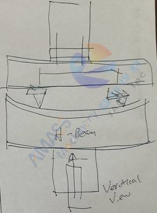 Fig4 Horizontal BOX H Beam Straightening Machine