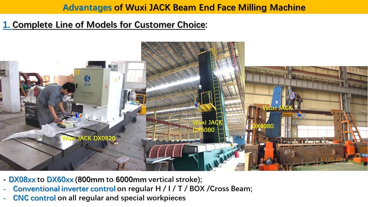 幻灯片1 CNC Steel Structure BOX I H Beam End Face Milling Machine