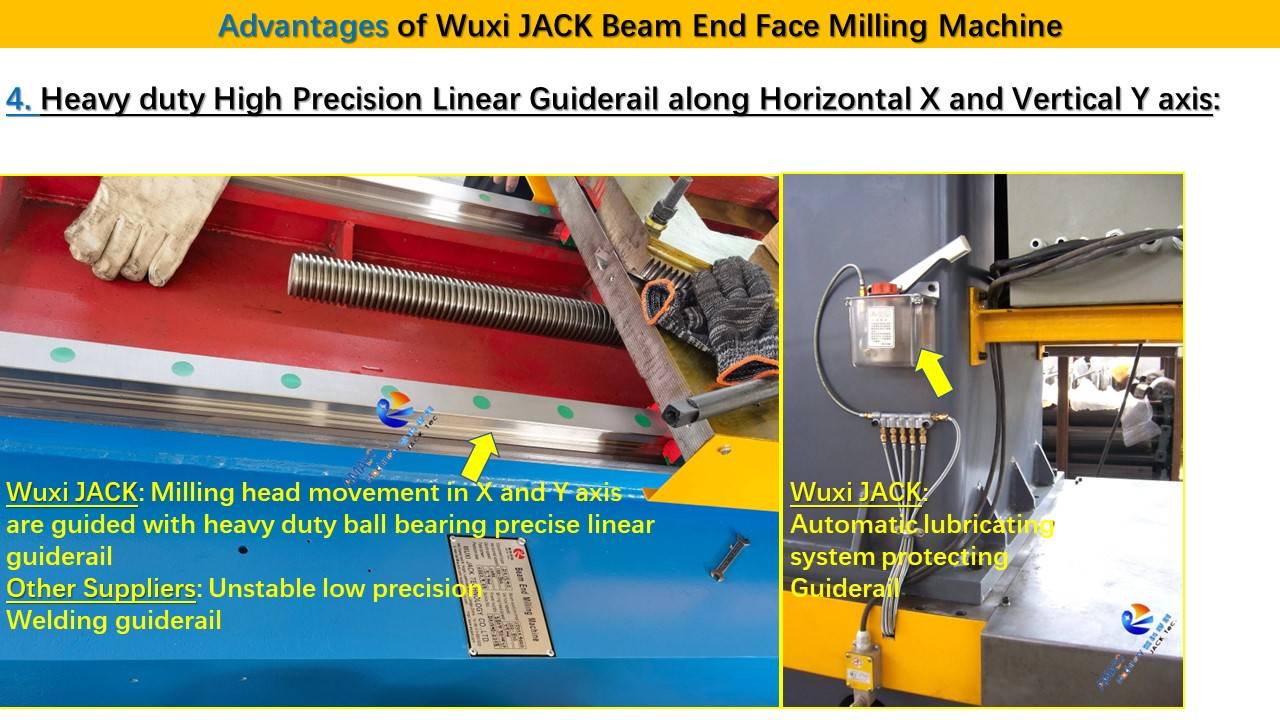 幻灯片5 CNC Steel Structure BOX I H Beam End Face Milling Machine