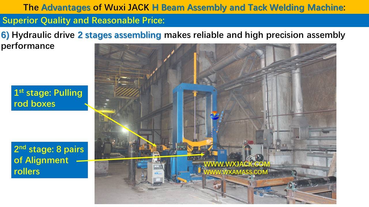 3 T H Beam Assembly and Tack Welding Machine 10