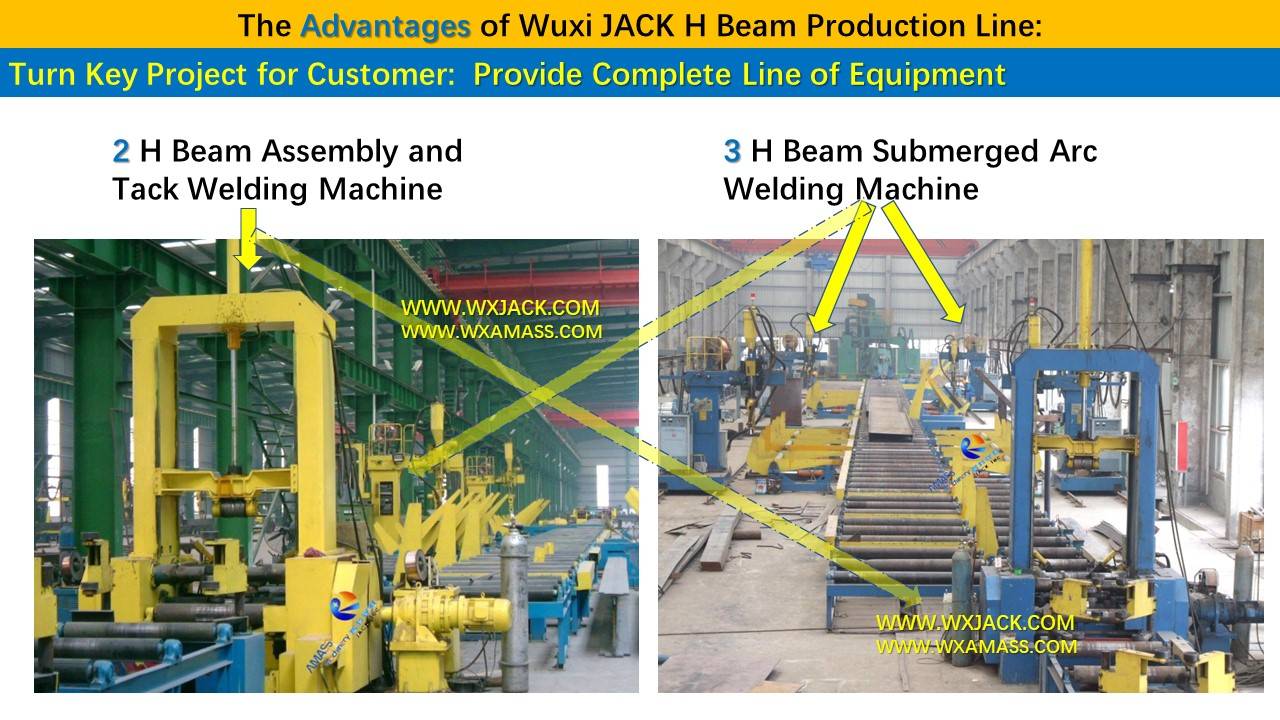 5 H Beam Welding Production Line