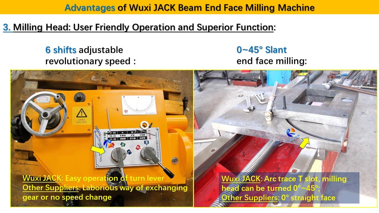 幻灯片4 CNC Steel Structure BOX I H Beam End Face Milling Machine