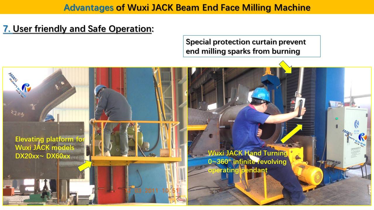 幻灯片8 CNC Steel Structure BOX I H Beam End Face Milling Machine