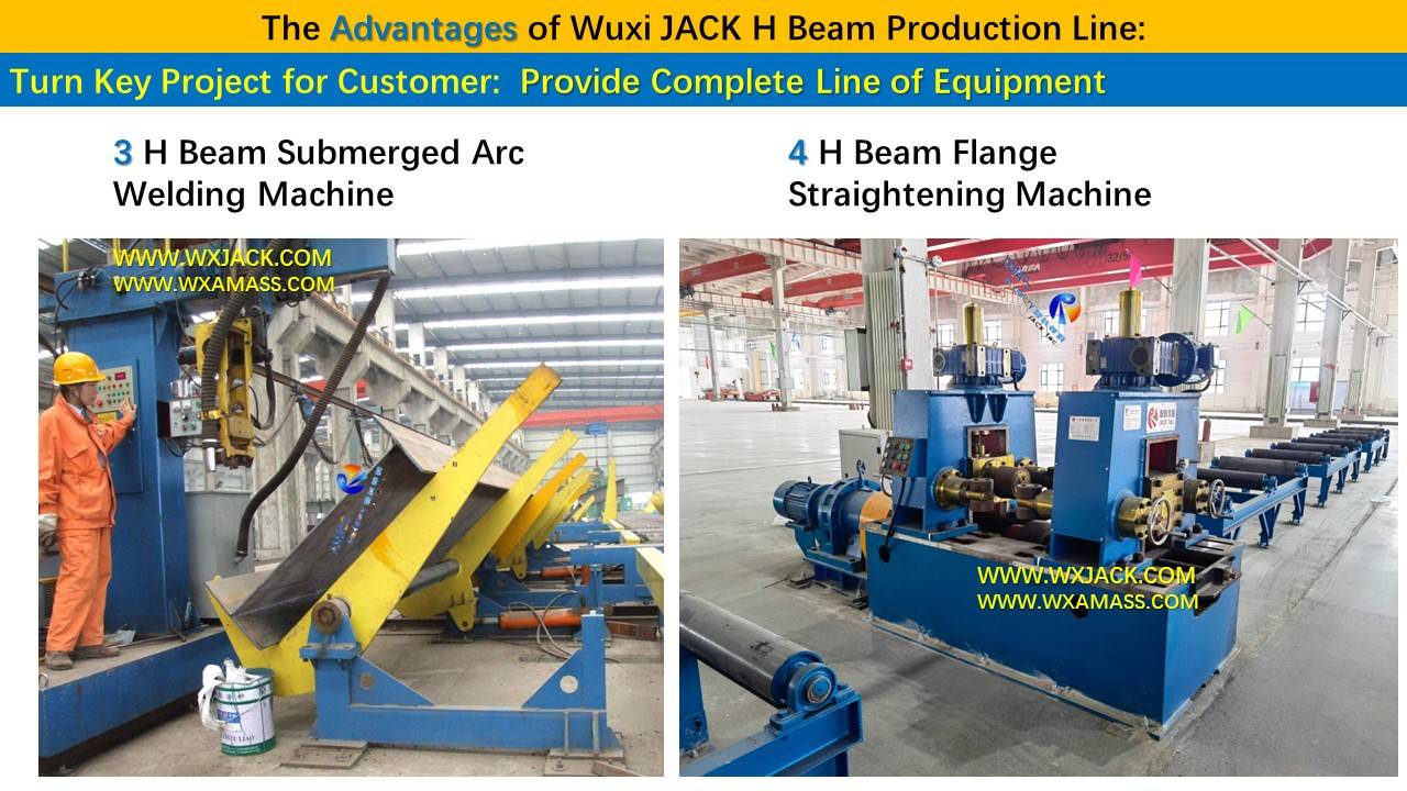 6 H Beam Welding Production Line