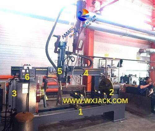 Fig2 Longitudinal and Circumferential Seam Welding Machine 2