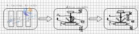 Fig5 I H Beam Assembly Machine 24