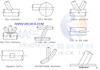 Complicated Control Claw Fixture CNC Pipe Intersection Cutting Machine