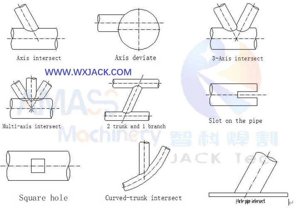 Complicated Control Claw Fixture CNC Pipe Intersection Cutting Machine