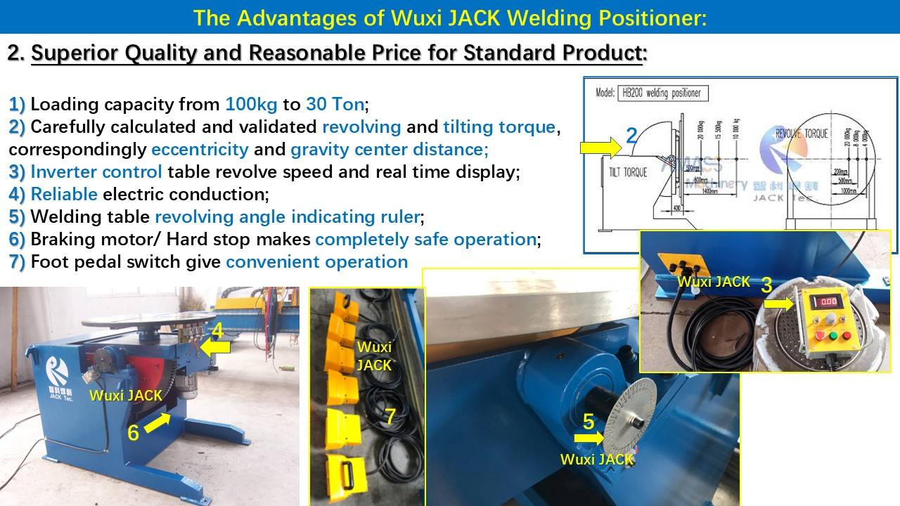 2 Welding Positioner Turning Table