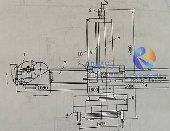 Fig2 Welding Column and Boom