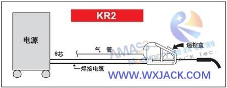 Fig4 H I Beam Assembly Machine 65