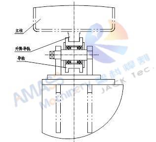 Fig7 Longitudinal Seam Gantry Welding Machine 16