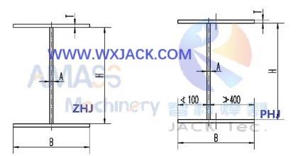 Fig2 3 in 1 H Beam Build and Straighten Machine