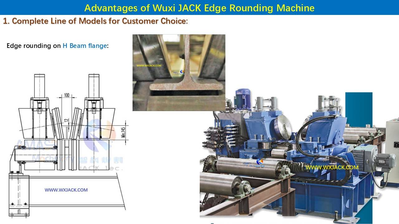 2 Edge Rounding Machine