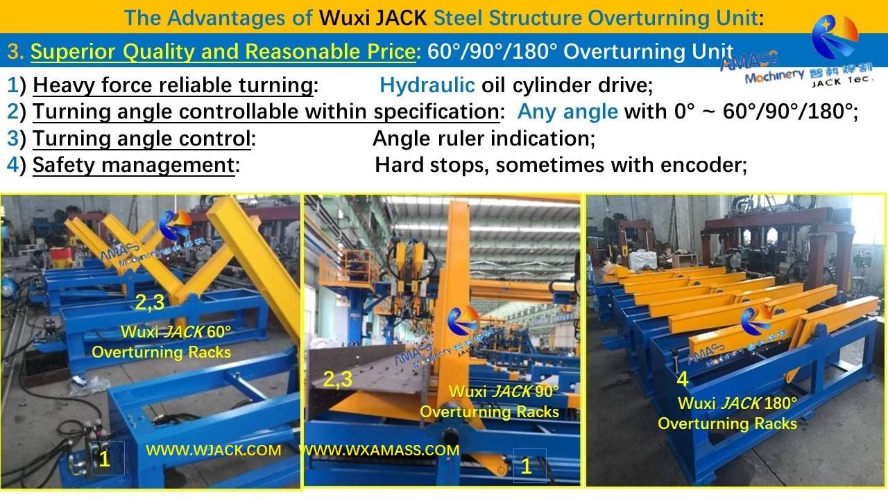 幻灯片3 Steel Structure Overturning Equipment