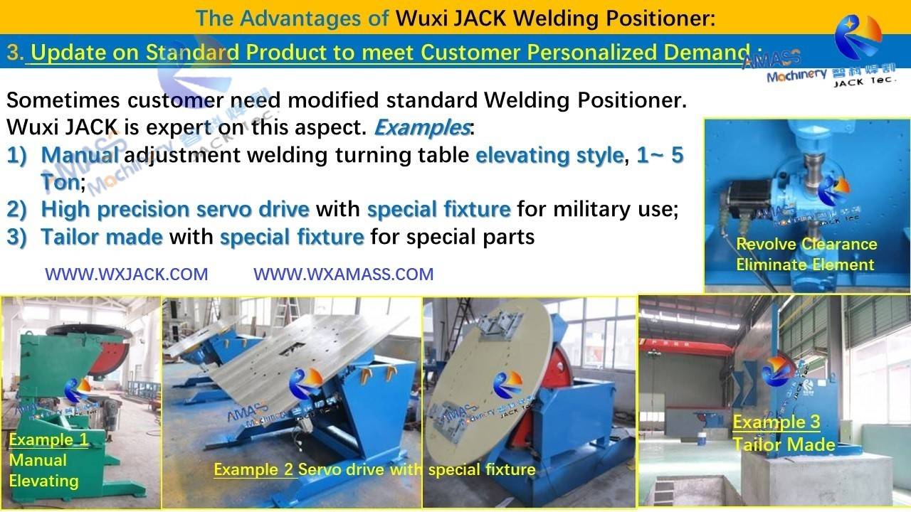 幻灯片4- Welding Turning Table