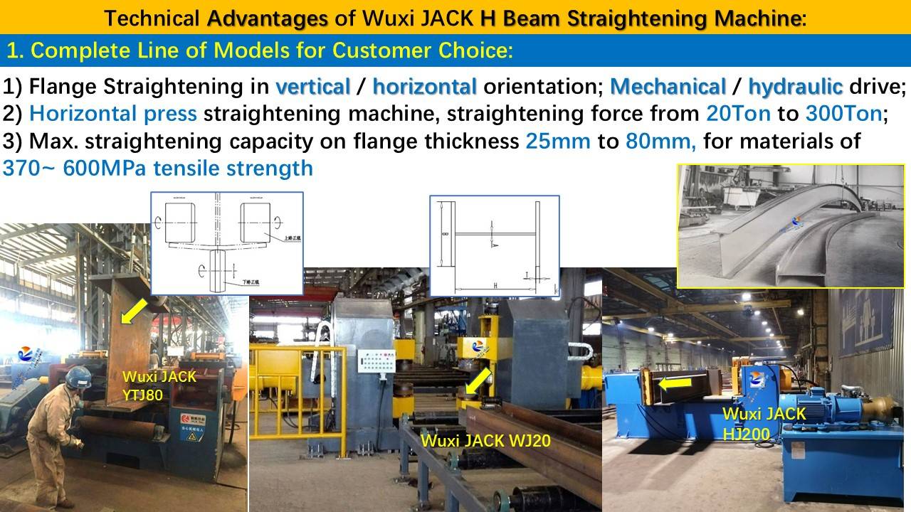 1 H Beam Straightening Machine 17