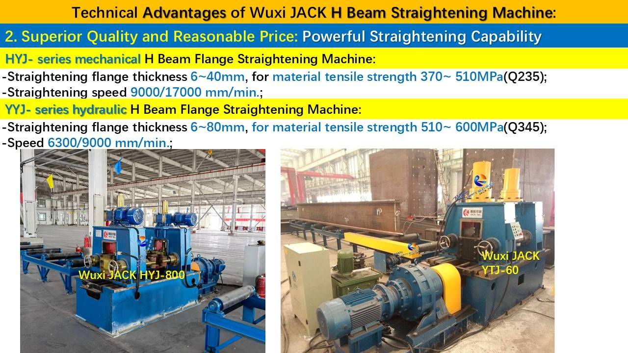 3 H Beam Straightening Machine 19