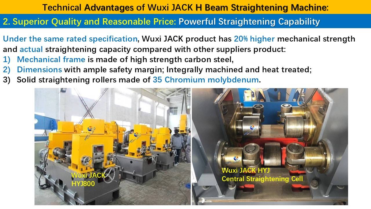 2 H Beam Flange Straightening Machine 18