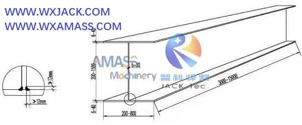 Fig1 Three in One H Beam Welding Machine