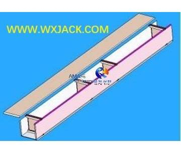 7 BOX Beam Assembly Machine 1C