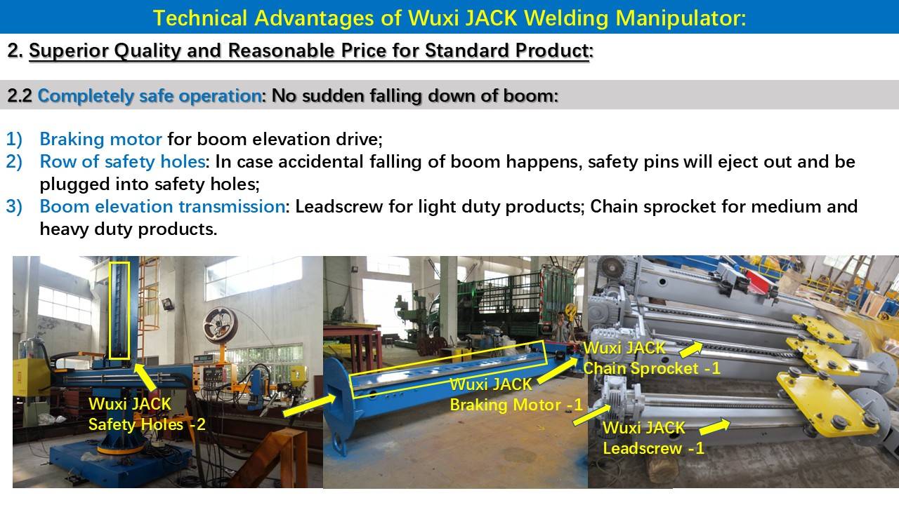 4 Manipulator Welding Machine