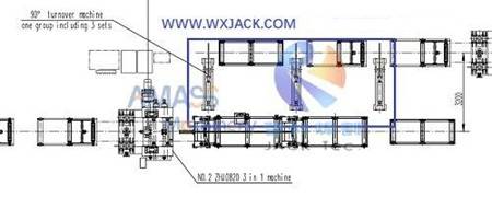 Fig9 3 in 1 H Beam Fabrication Machine