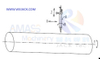 Basic Configuration Flame And Plasma CNC Pipe Cutting Machine