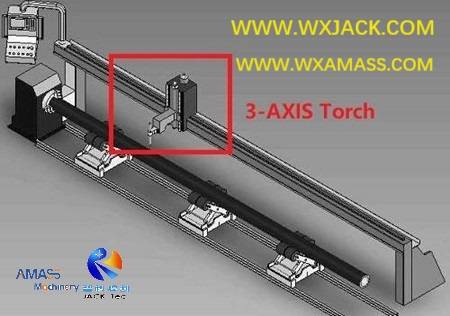 Fig5 3 Axis CNC Pipe Cutting Machine 3