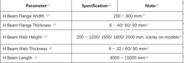 Fig12 I H Beam Gantry Welding Machine