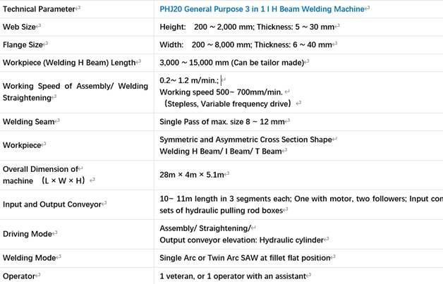 9 3 in 1 Vertical H Beam Welding Machine