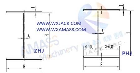 Fig3 3 in 1 H Beam Assembly Welding Straightening Machine 30