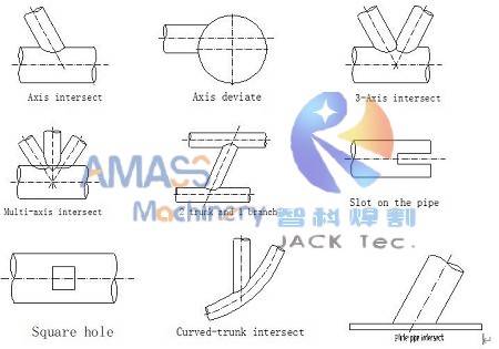 Fig4 CNC Pipe Intersection Cutting machine 12- Grooves