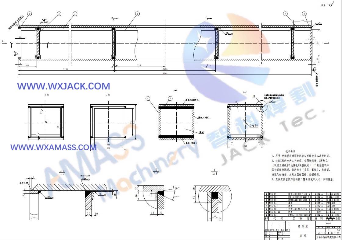 BOX Beam Production Line