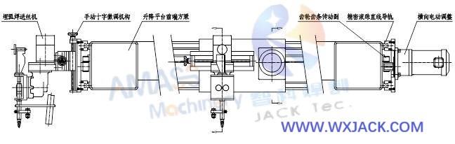 Fig9 Longitudinal Seam Gantry Welding Machine 14