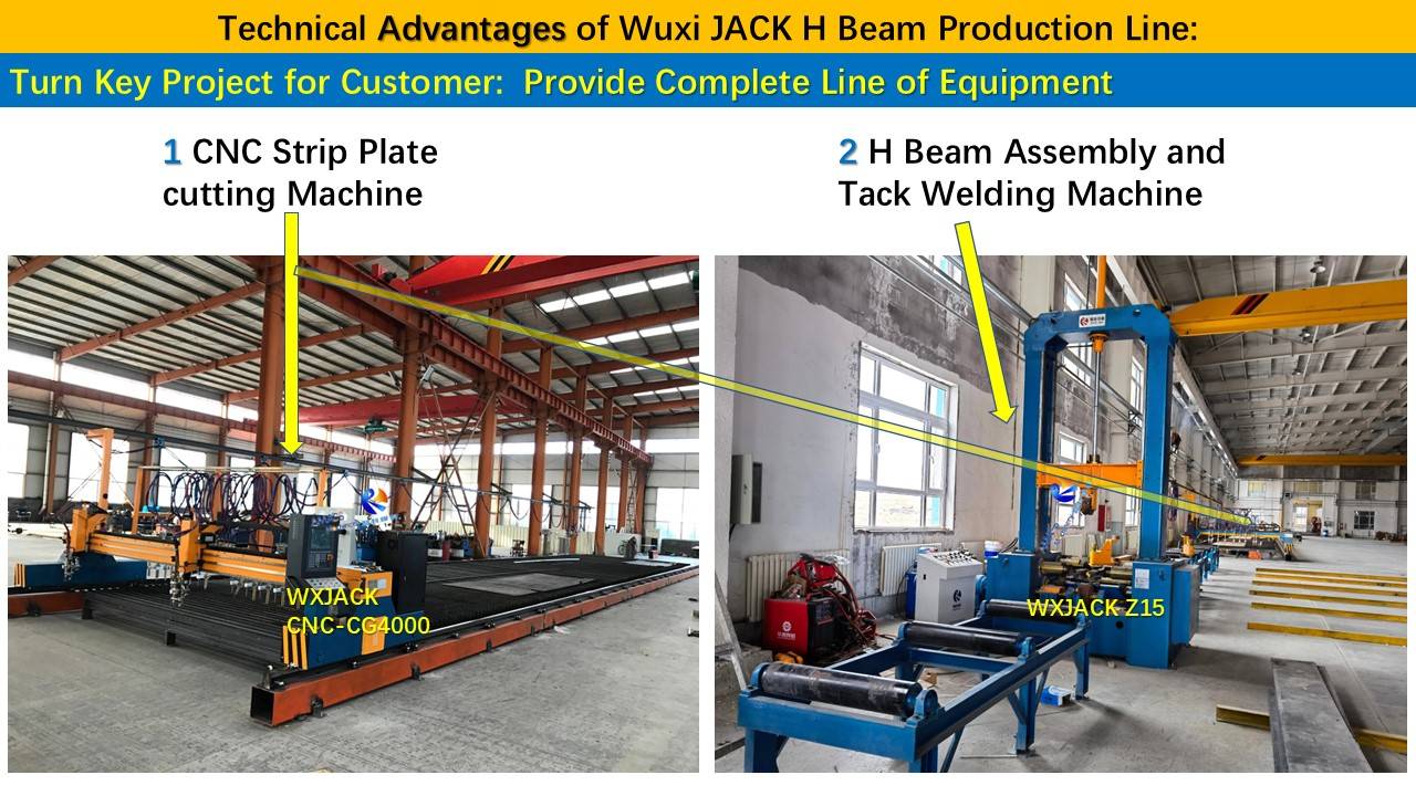 4 H Beam Welding Production Line