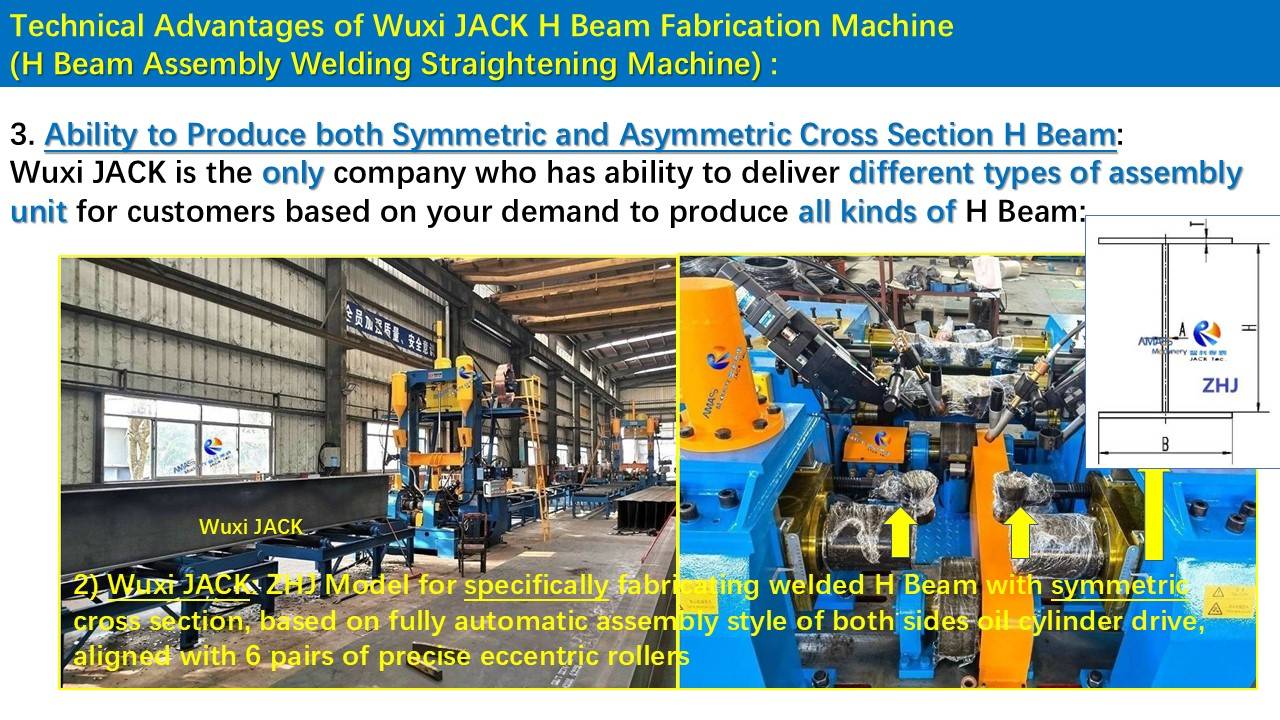 5 3 in 1 H Beam Fabrication Machine