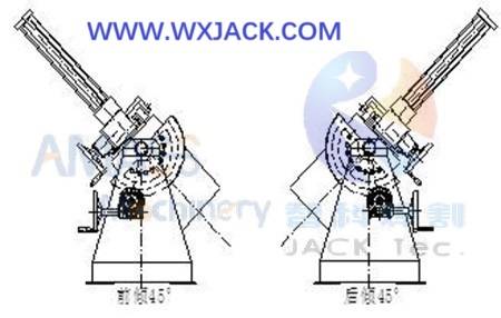 Fig6 Pipe Rotating Welding Positioner 15