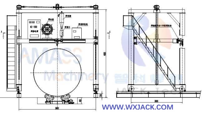 Fig5 Longitudinal Seam Gantry Welding Machine 12