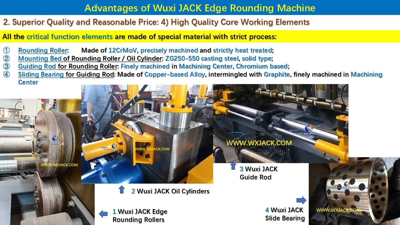 6 Edge Rounding Machine