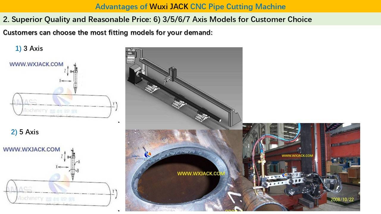 7 CNC Pipe Cutting Machine