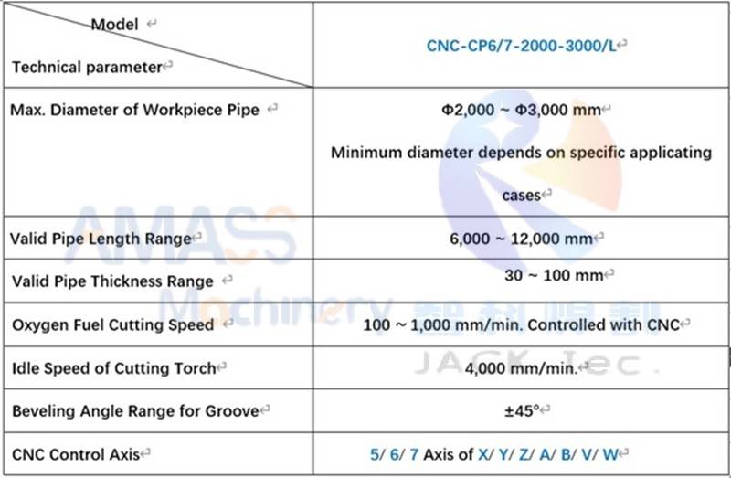 CNC Pipe Cutting Machine